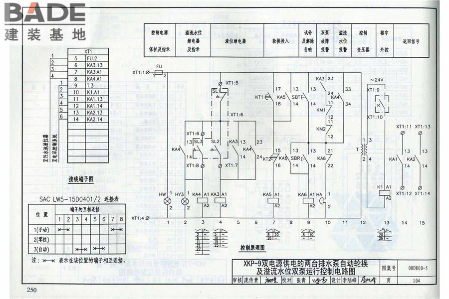 民用建筑电气设计与施工（中册）_页面_256.jpg