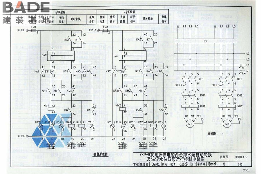 民用建筑电气设计与施工（中册）_页面_257.jpg