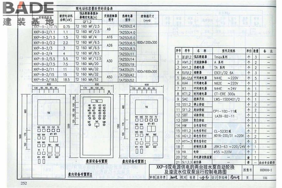 民用建筑电气设计与施工（中册）_页面_258.jpg