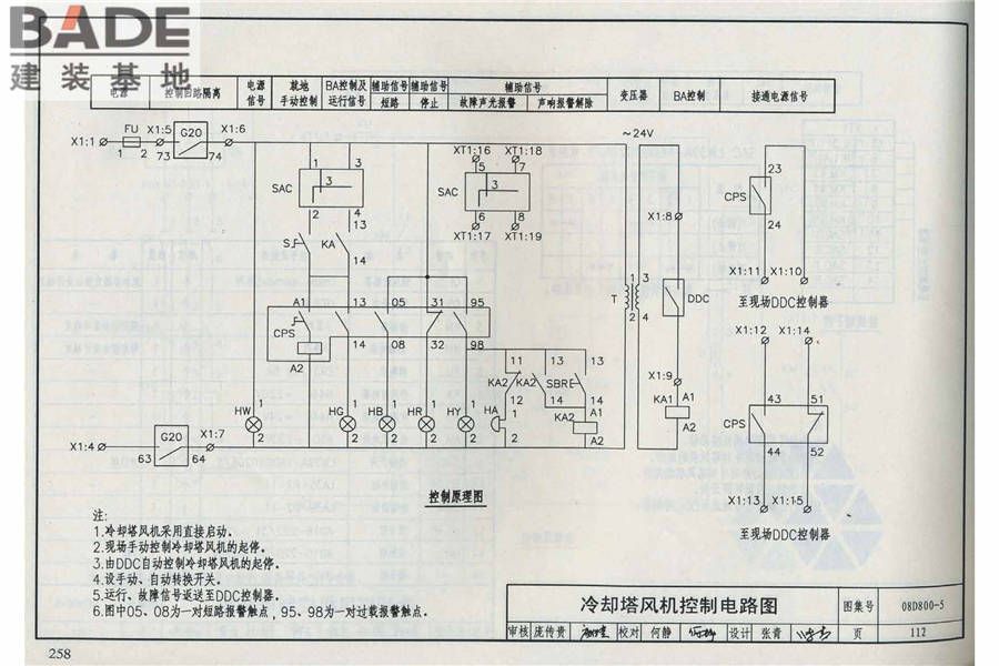 民用建筑电气设计与施工（中册）_页面_264.jpg