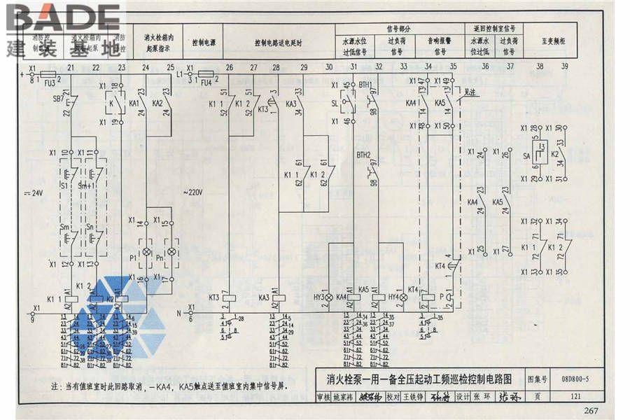 民用建筑电气设计与施工（中册）_页面_273.jpg