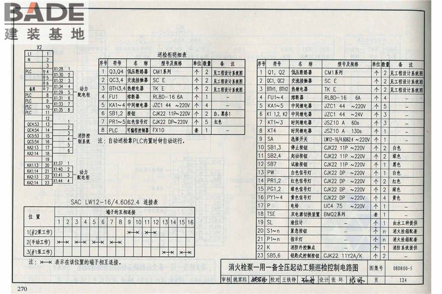 民用建筑电气设计与施工（中册）_页面_276.jpg