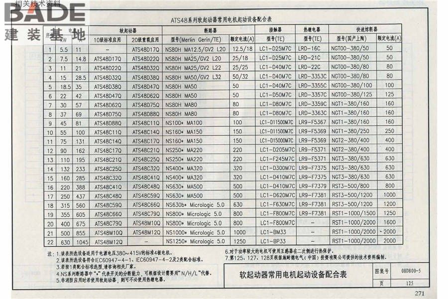 民用建筑电气设计与施工（中册）_页面_277.jpg
