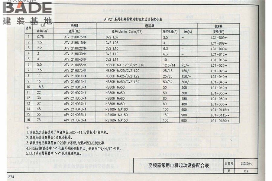 民用建筑电气设计与施工（中册）_页面_280.jpg