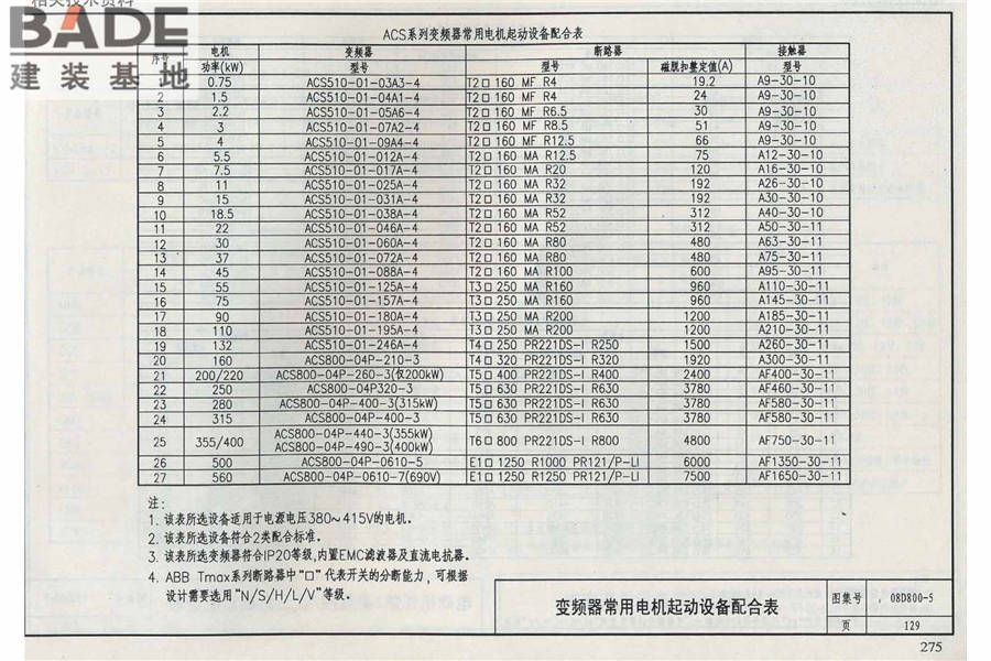 民用建筑电气设计与施工（中册）_页面_281.jpg