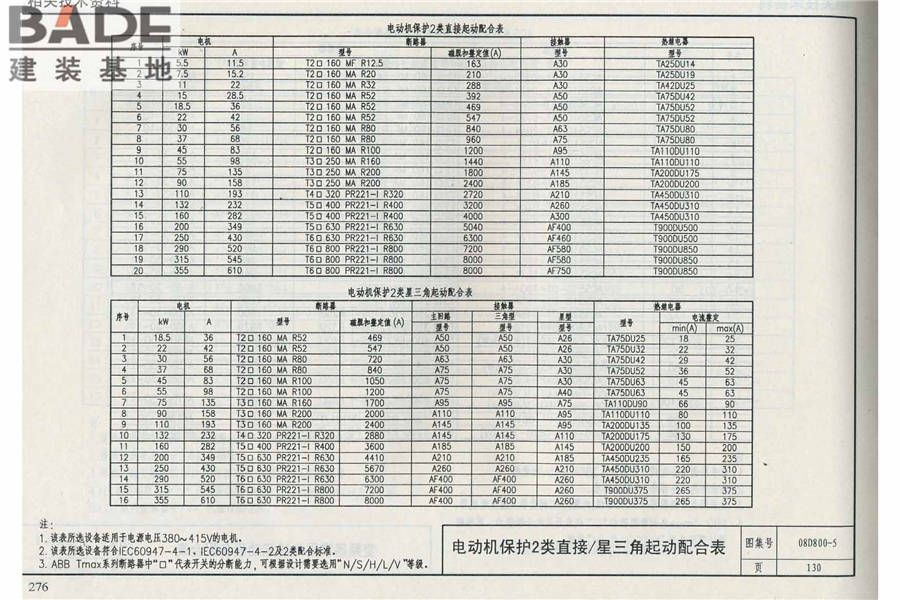 民用建筑电气设计与施工（中册）_页面_282.jpg