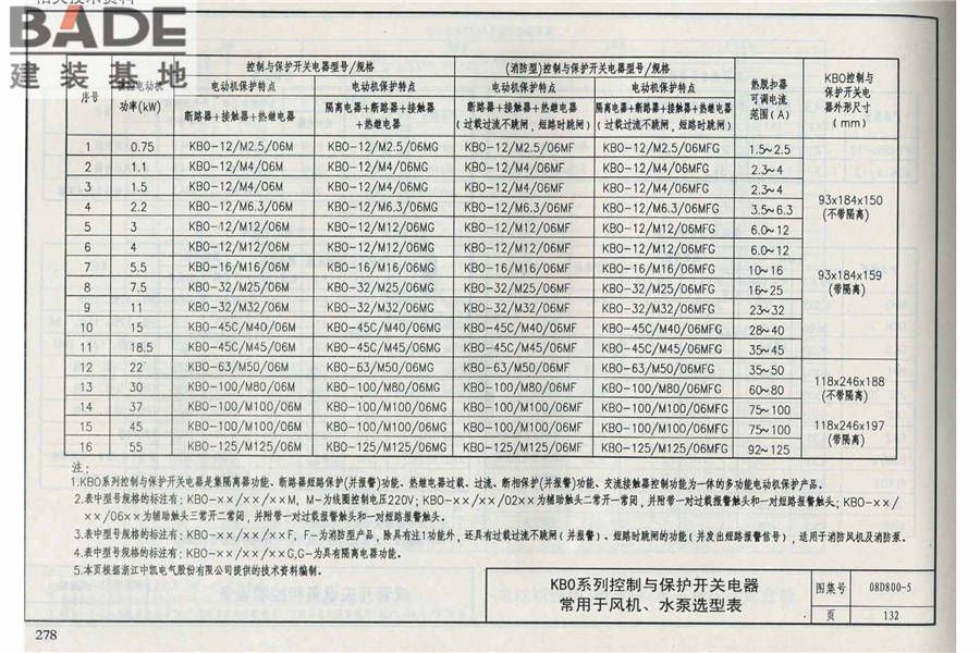 民用建筑电气设计与施工（中册）_页面_284.jpg