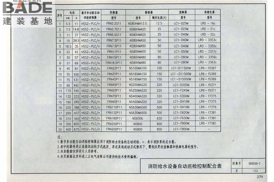 民用建筑电气设计与施工（中册）_页面_285.jpg