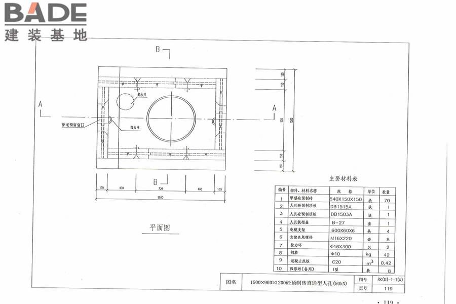 通信管道人孔和手孔图集_页面_129.jpg