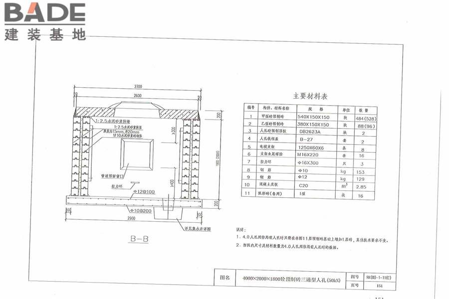 通信管道人孔和手孔图集_页面_161.jpg