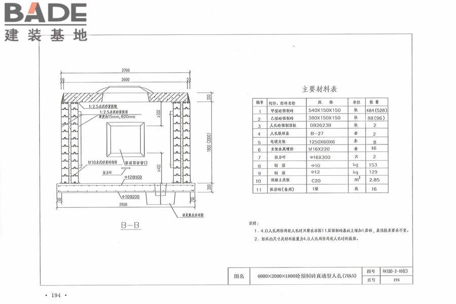 通信管道人孔和手孔图集_页面_204.jpg