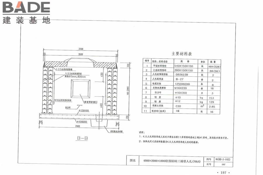 通信管道人孔和手孔图集_页面_207.jpg
