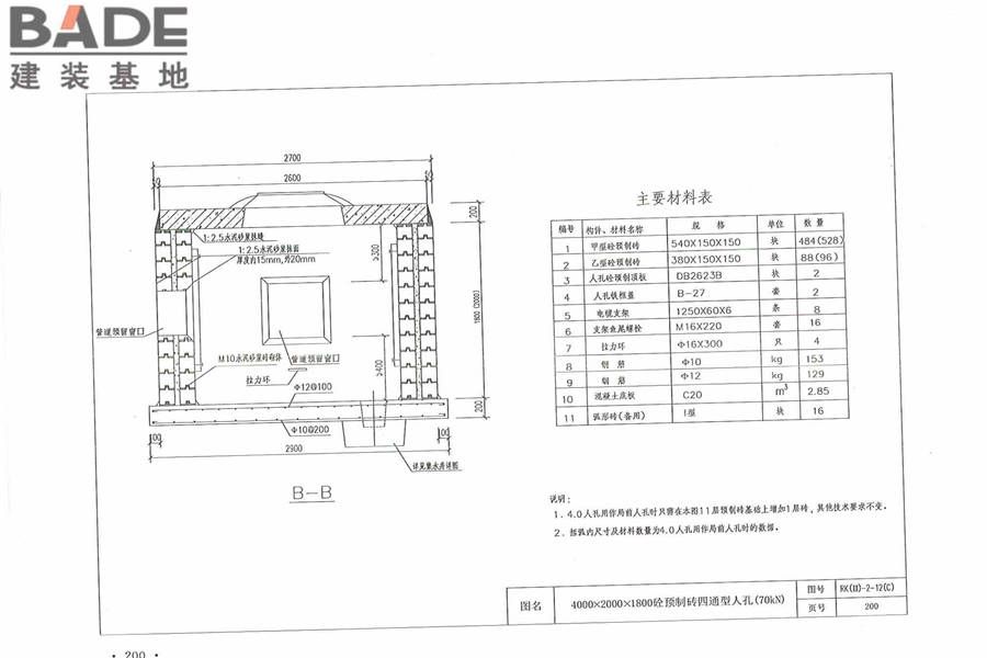 通信管道人孔和手孔图集_页面_210.jpg