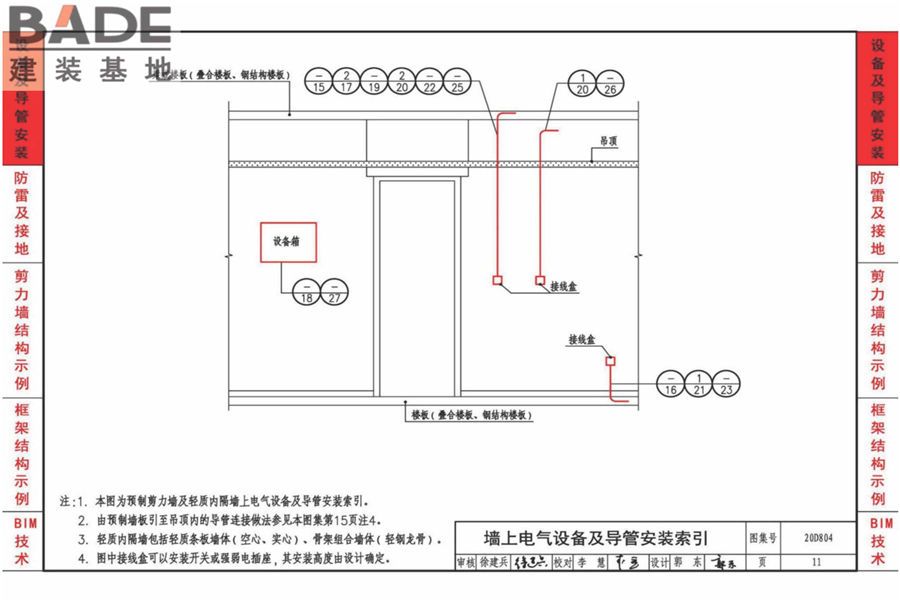 装配式建筑电气设计与安装_页面_14.jpg