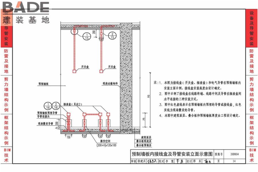 装配式建筑电气设计与安装_页面_17.jpg