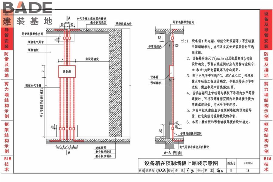 装配式建筑电气设计与安装_页面_21.jpg