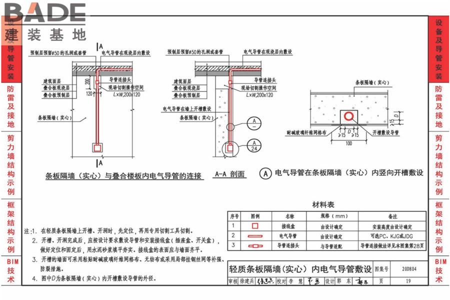 装配式建筑电气设计与安装_页面_22.jpg