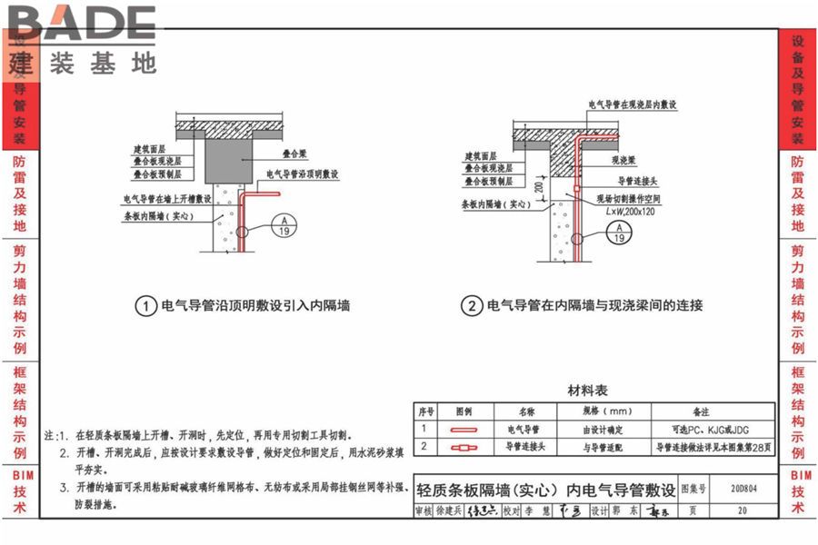 装配式建筑电气设计与安装_页面_23.jpg