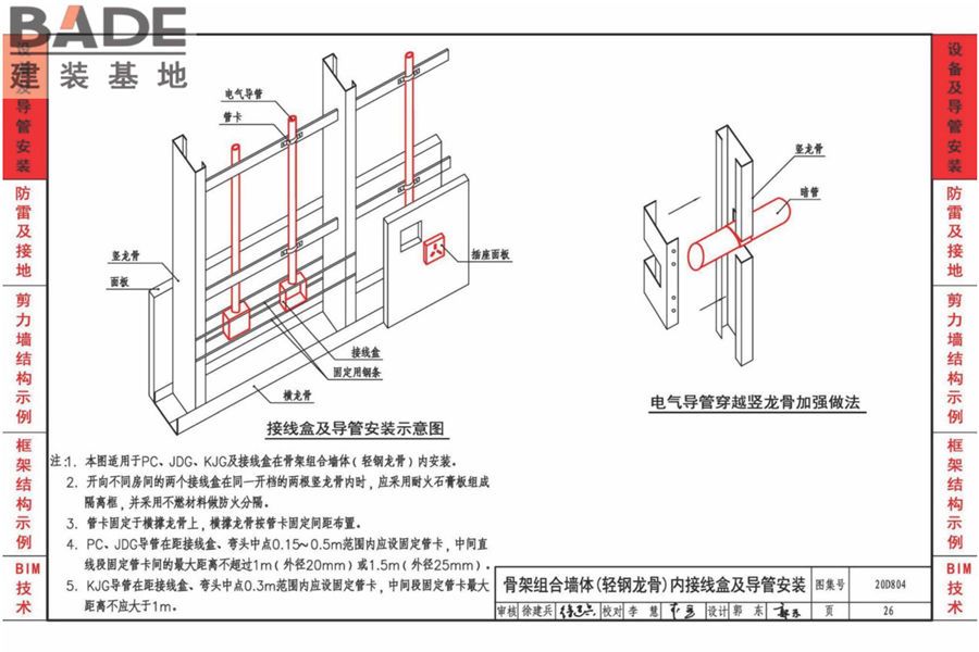 装配式建筑电气设计与安装_页面_29.jpg