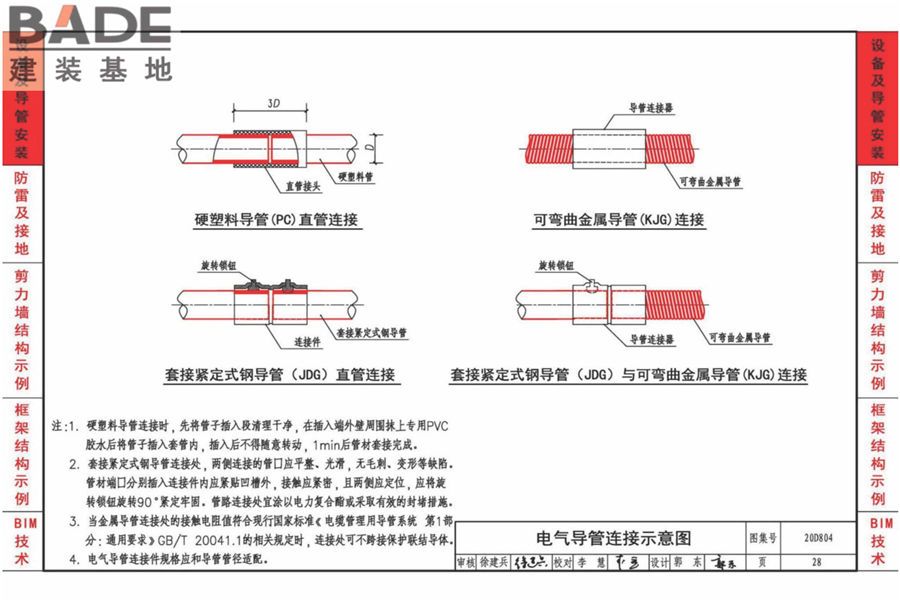 装配式建筑电气设计与安装_页面_31.jpg