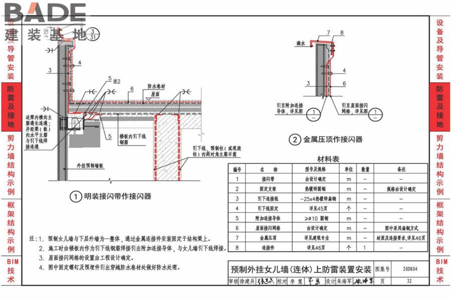 装配式建筑电气设计与安装_页面_35.jpg