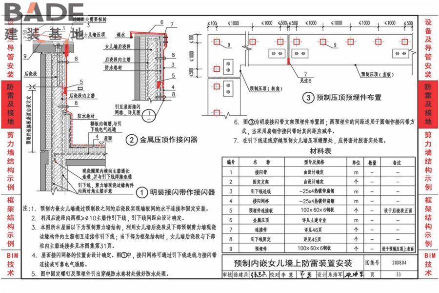 装配式建筑电气设计与安装_页面_36.jpg