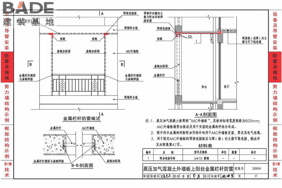 装配式建筑电气设计与安装_页面_40.jpg