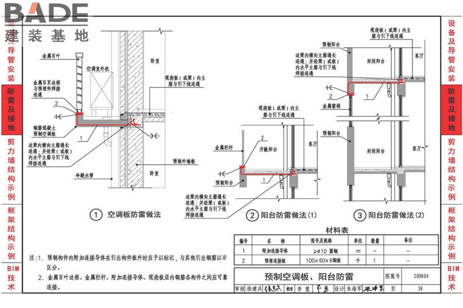装配式建筑电气设计与安装_页面_41.jpg