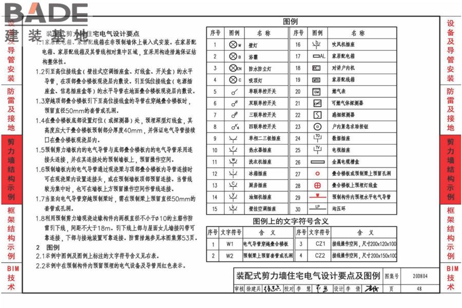 装配式建筑电气设计与安装_页面_51.jpg