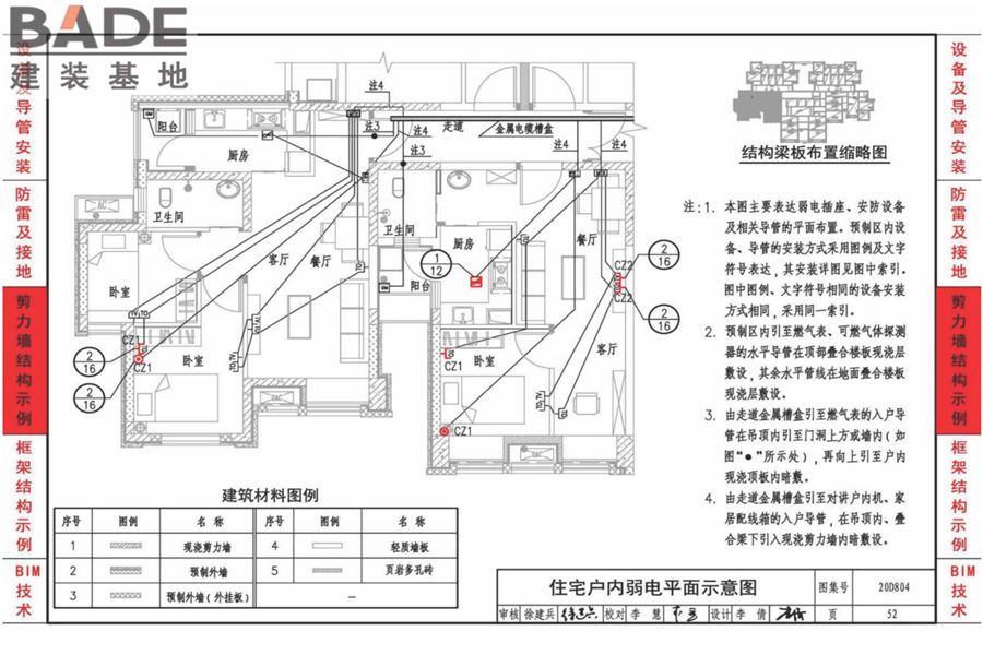 装配式建筑电气设计与安装_页面_55.jpg