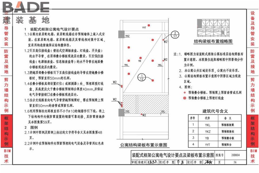 装配式建筑电气设计与安装_页面_59.jpg