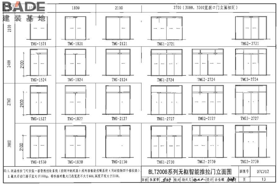 节能铝合金门窗-蓝光系列_页面_14.jpg