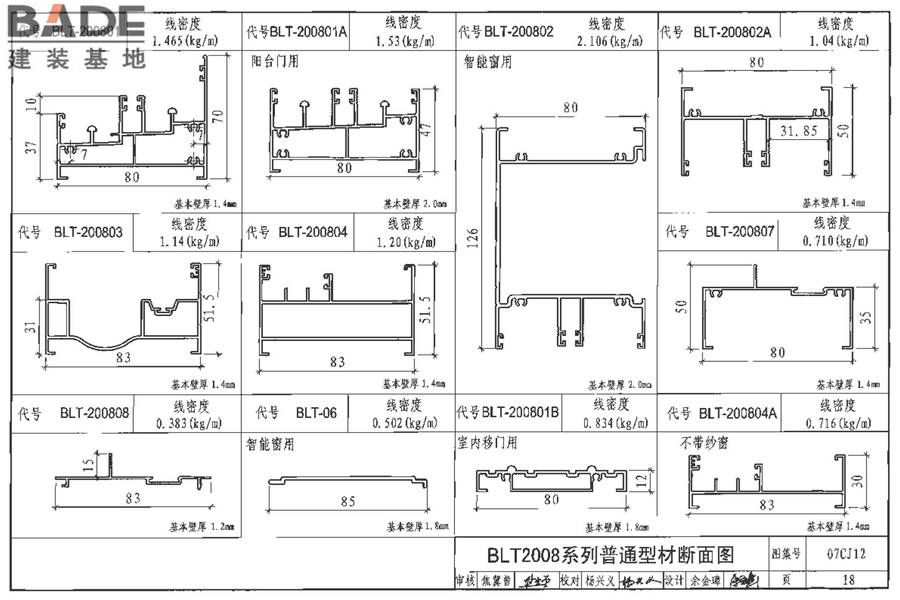 节能铝合金门窗-蓝光系列_页面_19.jpg