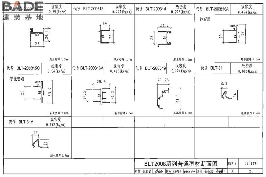 节能铝合金门窗-蓝光系列_页面_22.jpg