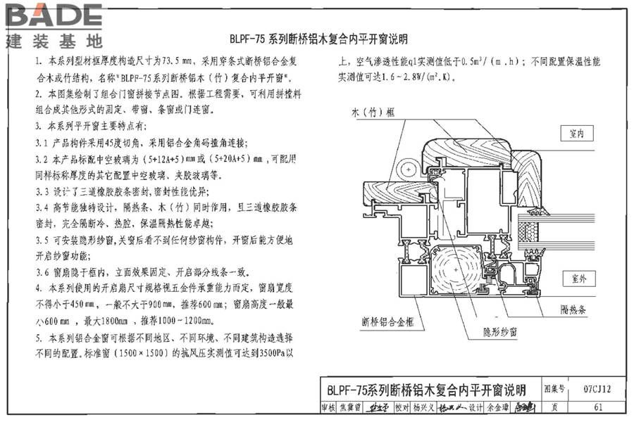节能铝合金门窗-蓝光系列_页面_62.jpg