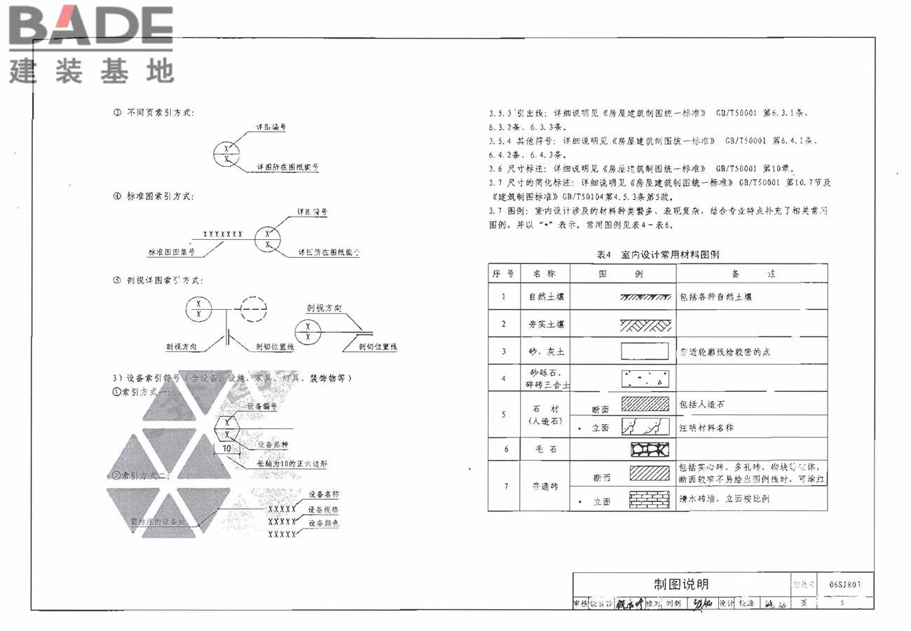 民用建筑工程室内施工图设计深度图样_页面_07.jpg