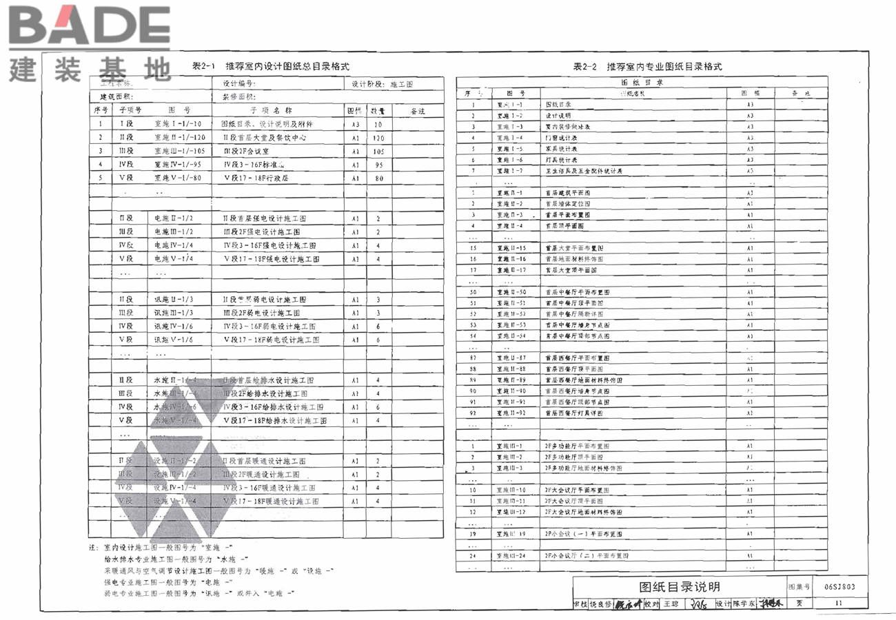 民用建筑工程室内施工图设计深度图样_页面_13.jpg