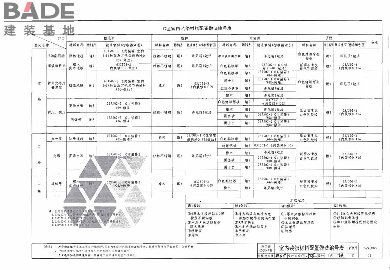 民用建筑工程室内施工图设计深度图样_页面_35.jpg