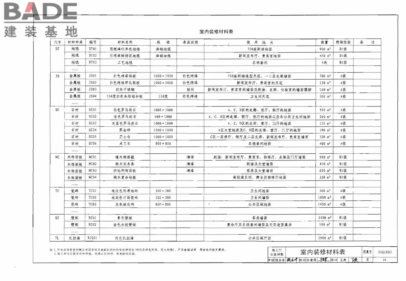 民用建筑工程室内施工图设计深度图样_页面_36.jpg