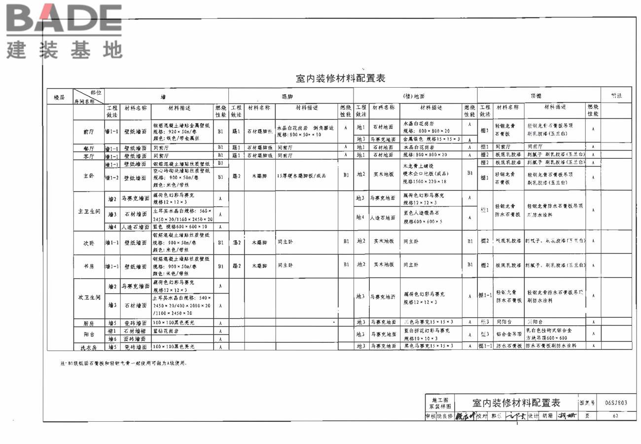 民用建筑工程室内施工图设计深度图样_页面_64.jpg