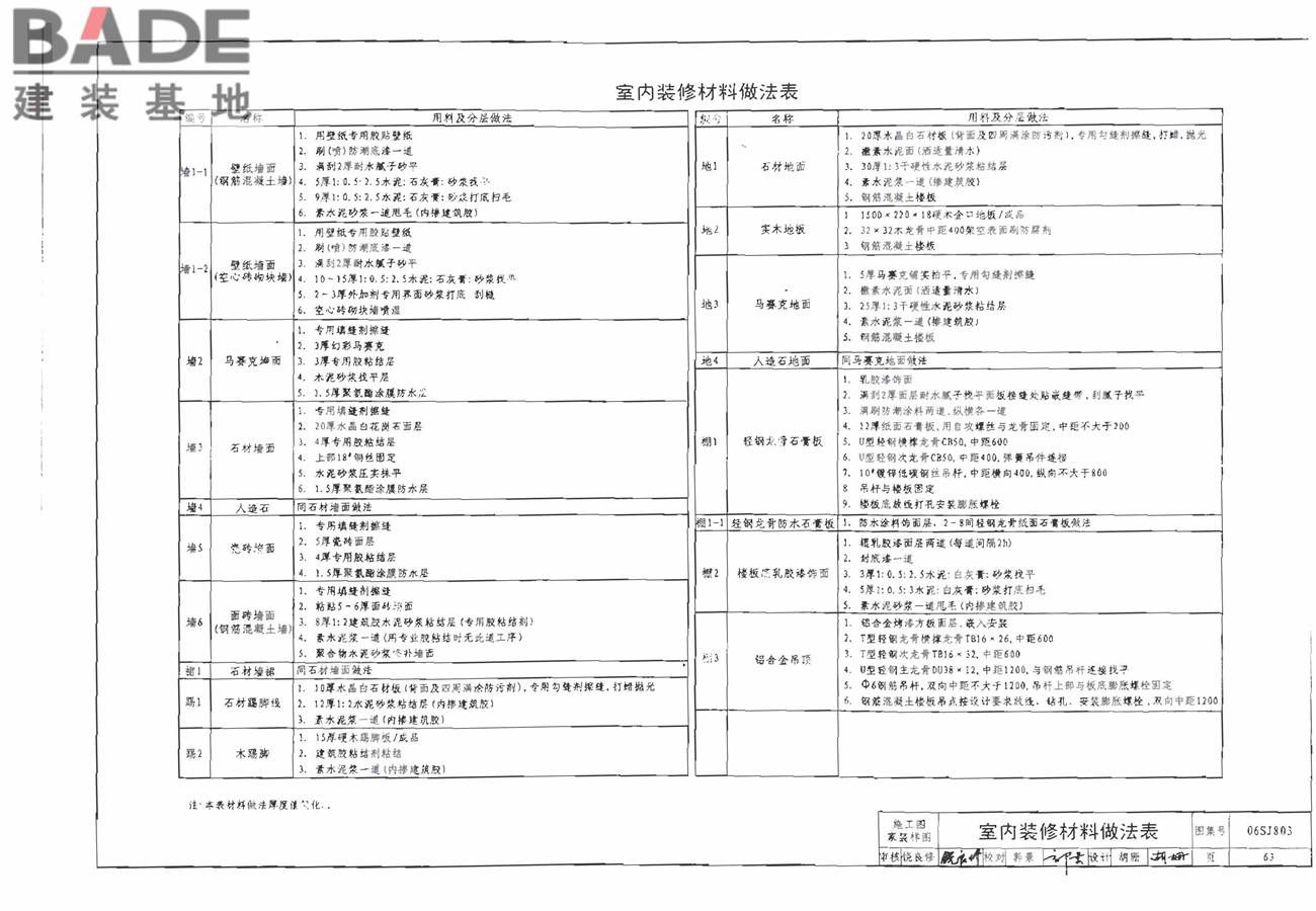 民用建筑工程室内施工图设计深度图样_页面_65.jpg