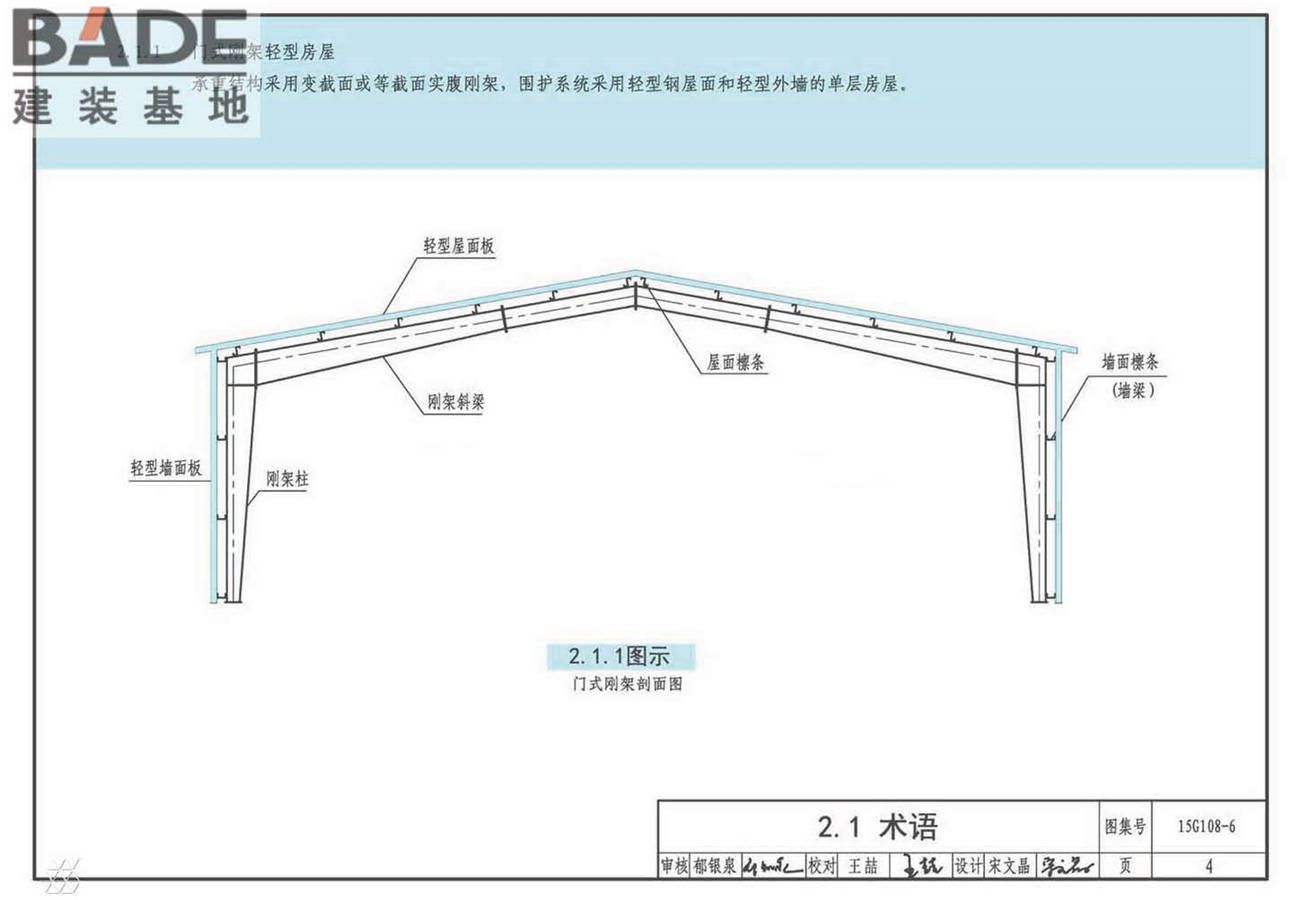 《门式刚架轻型房屋钢结构技术规范》图示_页面_07.jpg