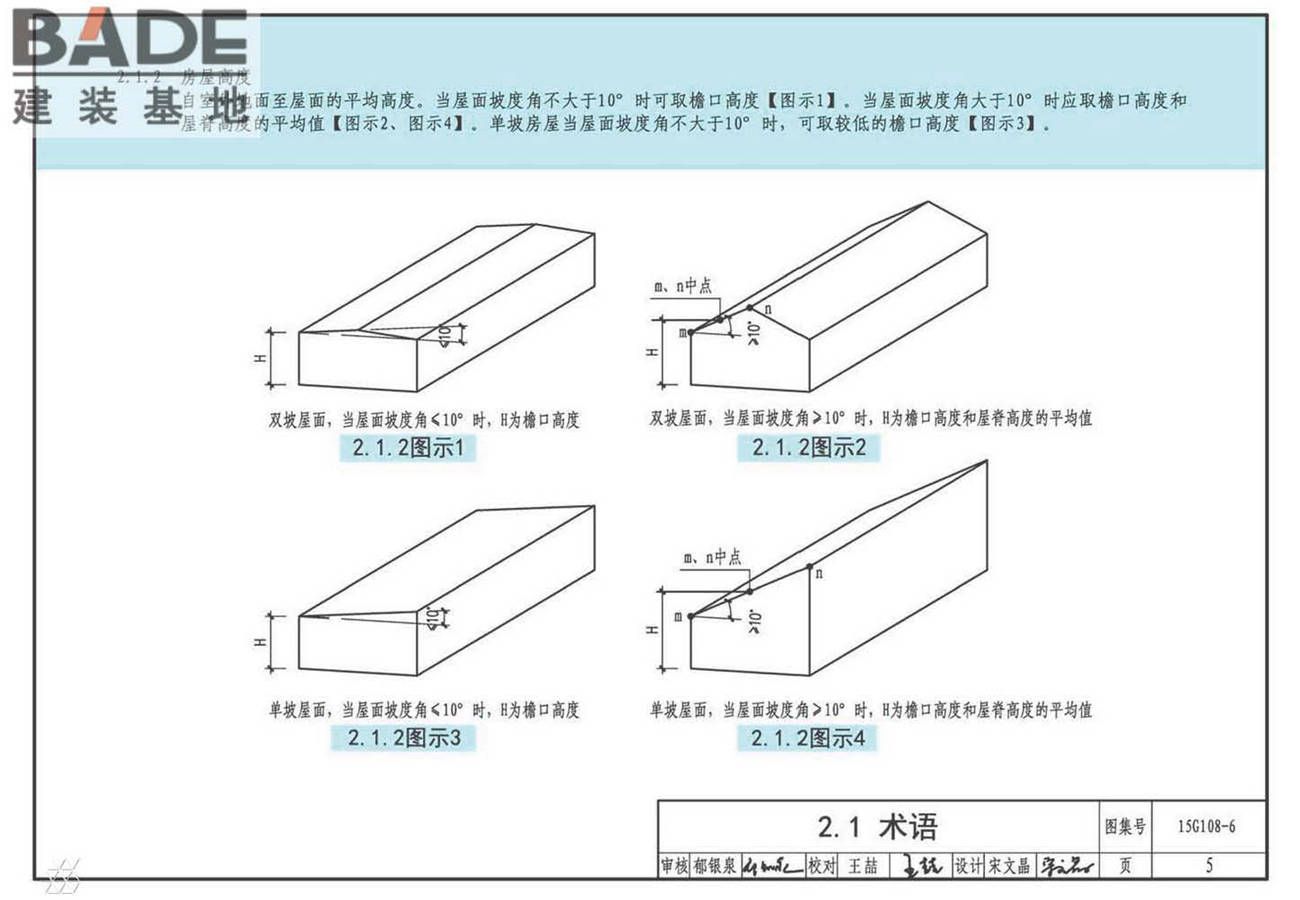 《门式刚架轻型房屋钢结构技术规范》图示_页面_08.jpg