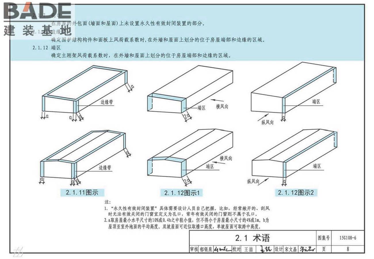 《门式刚架轻型房屋钢结构技术规范》图示_页面_11.jpg