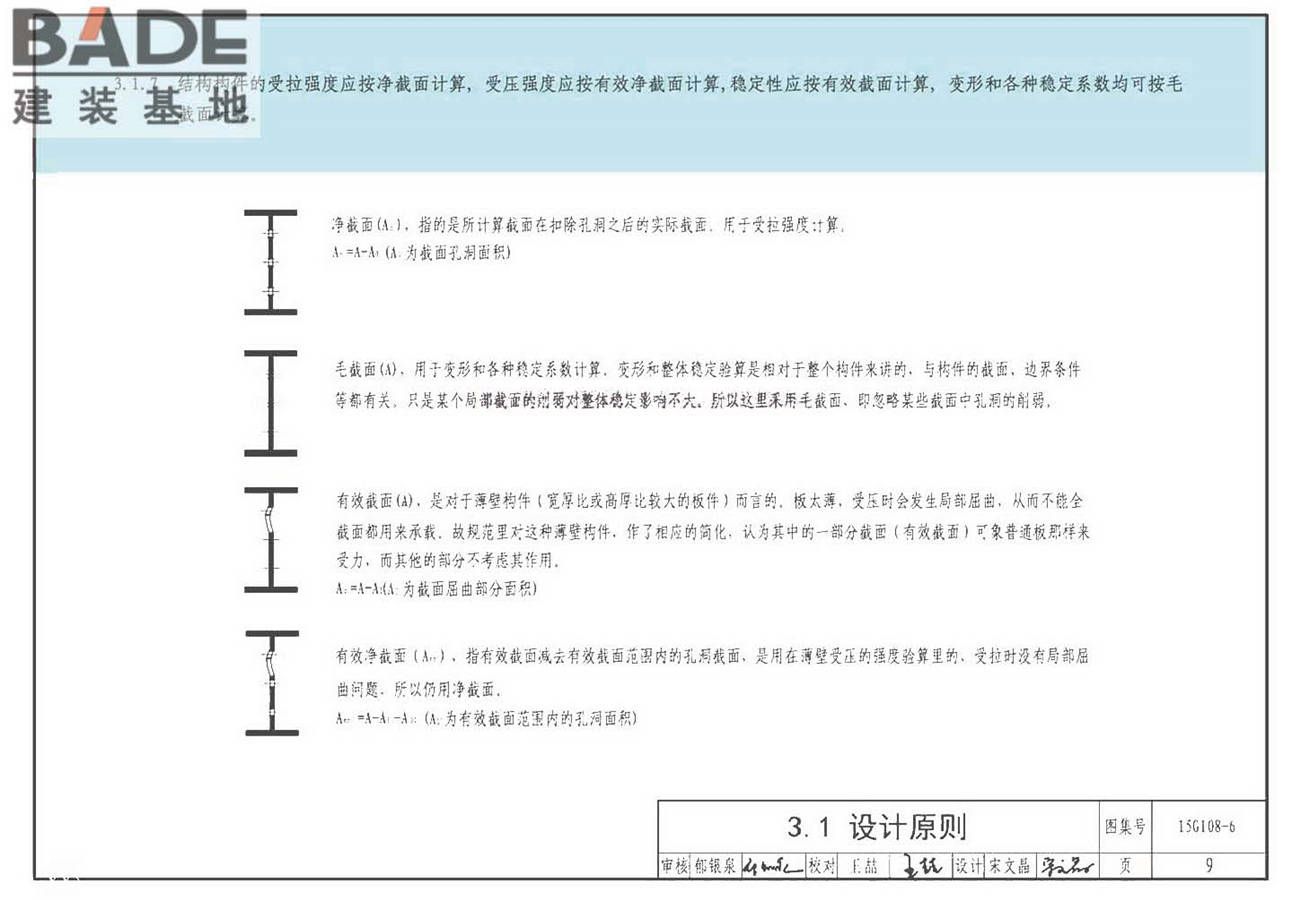 《门式刚架轻型房屋钢结构技术规范》图示_页面_12.jpg
