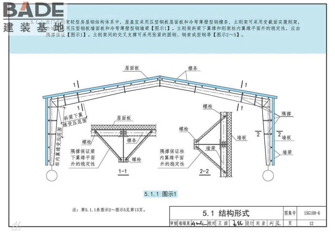 《门式刚架轻型房屋钢结构技术规范》图示_页面_15.jpg