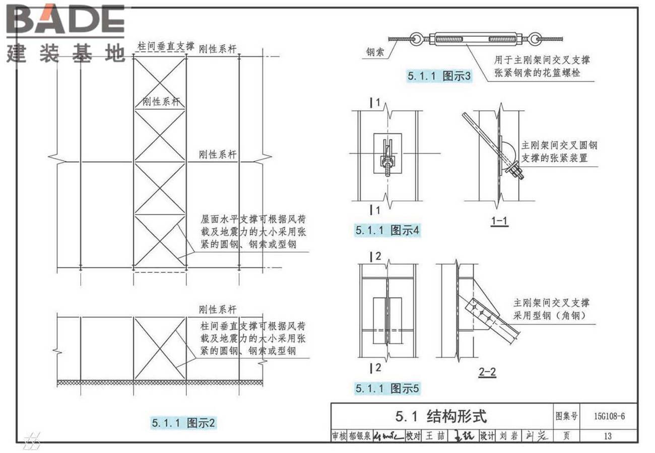 《门式刚架轻型房屋钢结构技术规范》图示_页面_16.jpg