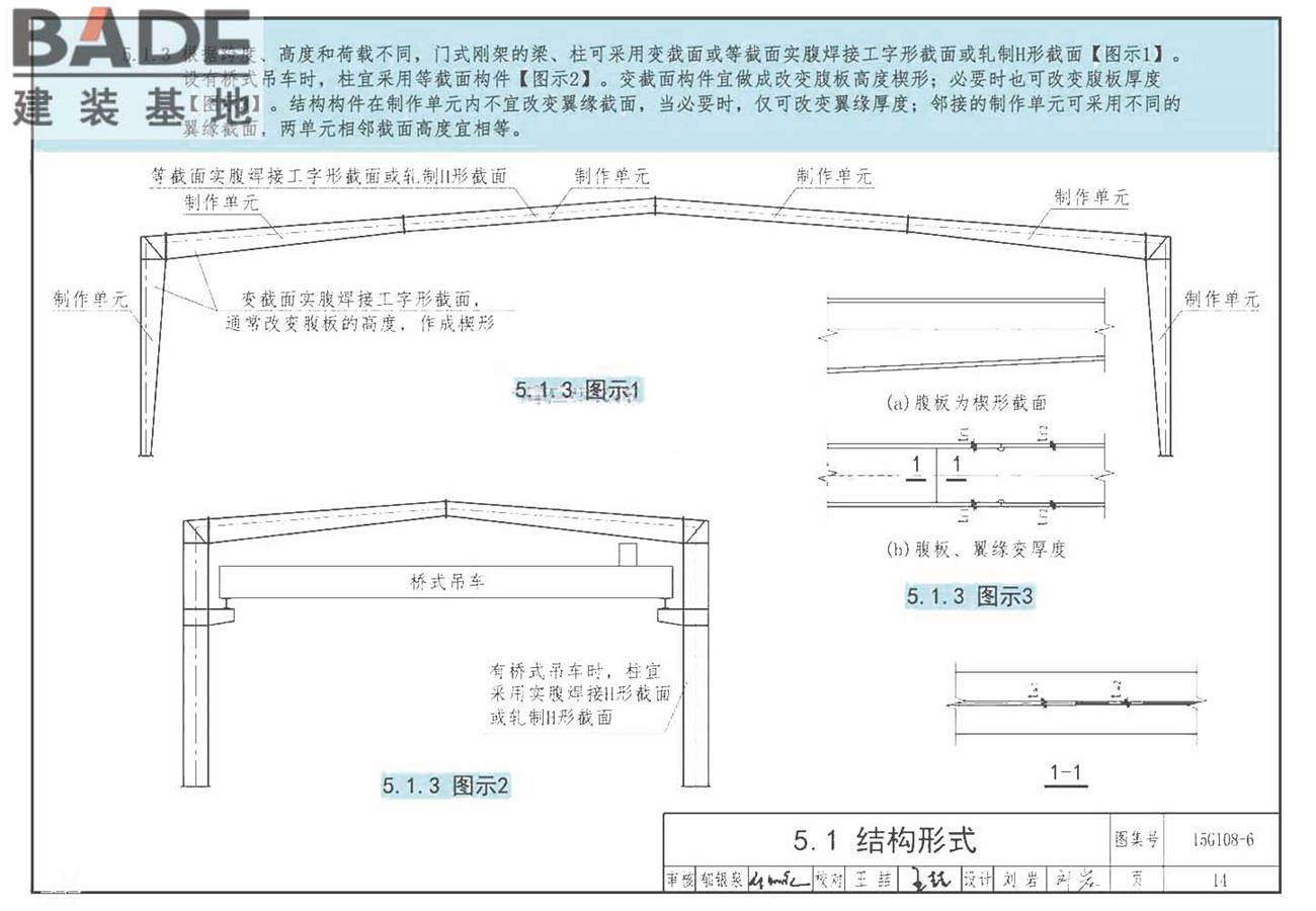 《门式刚架轻型房屋钢结构技术规范》图示_页面_17.jpg
