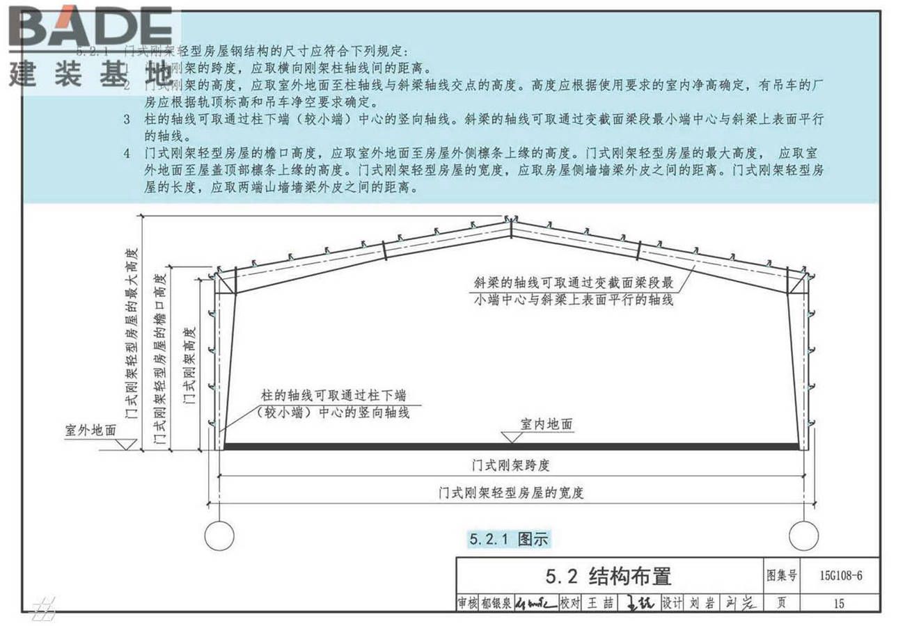 《门式刚架轻型房屋钢结构技术规范》图示_页面_18.jpg