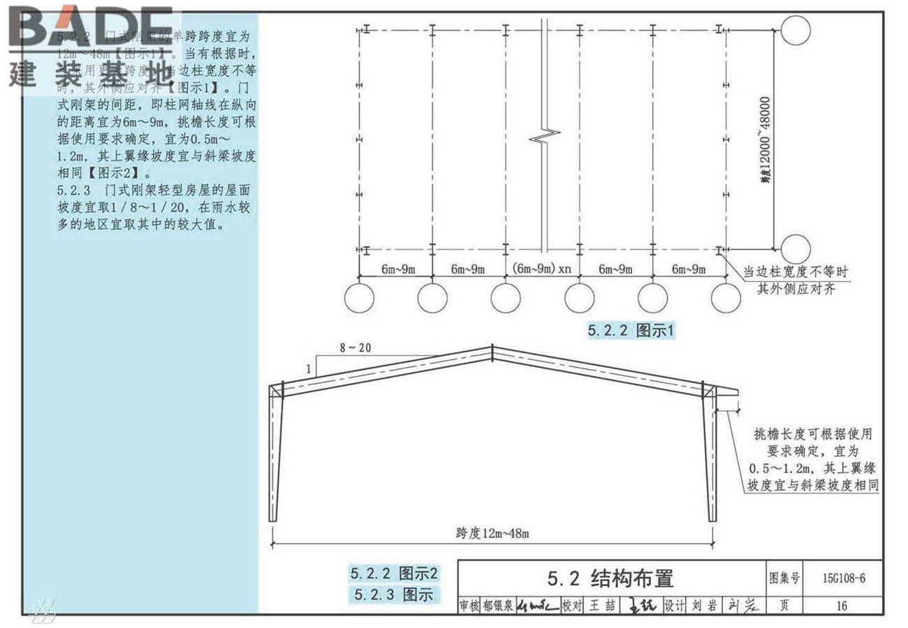 《门式刚架轻型房屋钢结构技术规范》图示_页面_19.jpg
